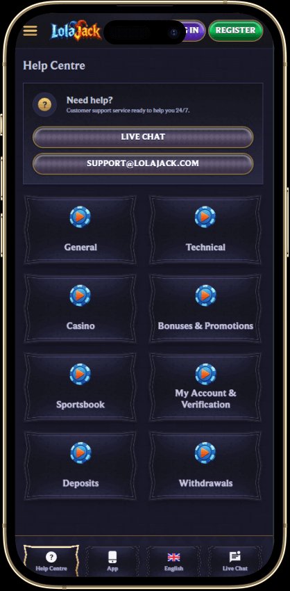 What You’ll Find in This Guide